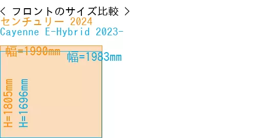 #センチュリー 2024 + Cayenne E-Hybrid 2023-